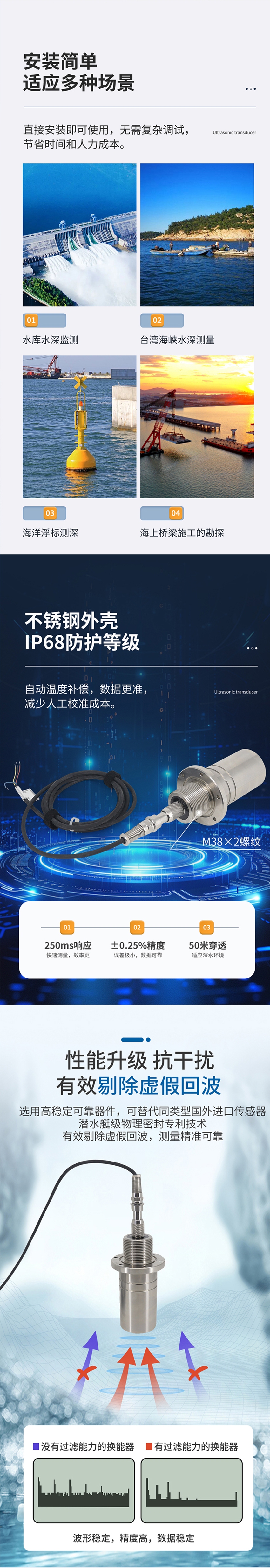 M50水下避障傳感器（304外殼，帶航空插頭).716詳情頁_02.jpg