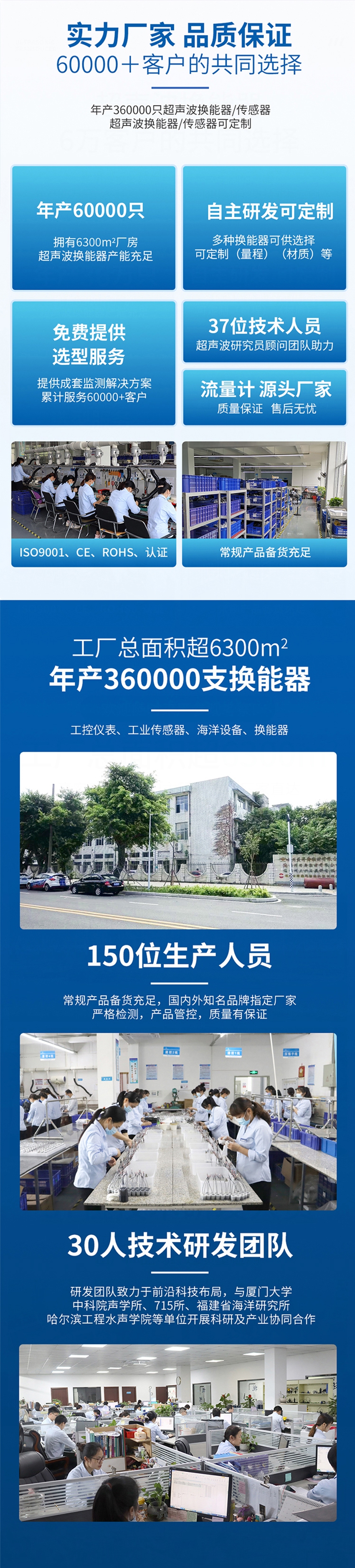 M80水下避障傳感器（304外殼，帶航空插頭).716詳情頁_04.jpg