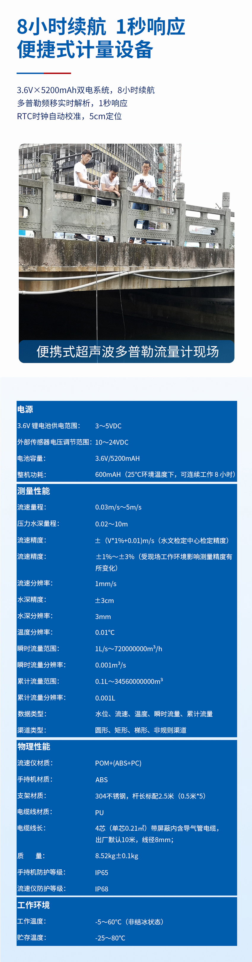 便攜式超聲波多普勒流量計.716詳情頁_04.jpg
