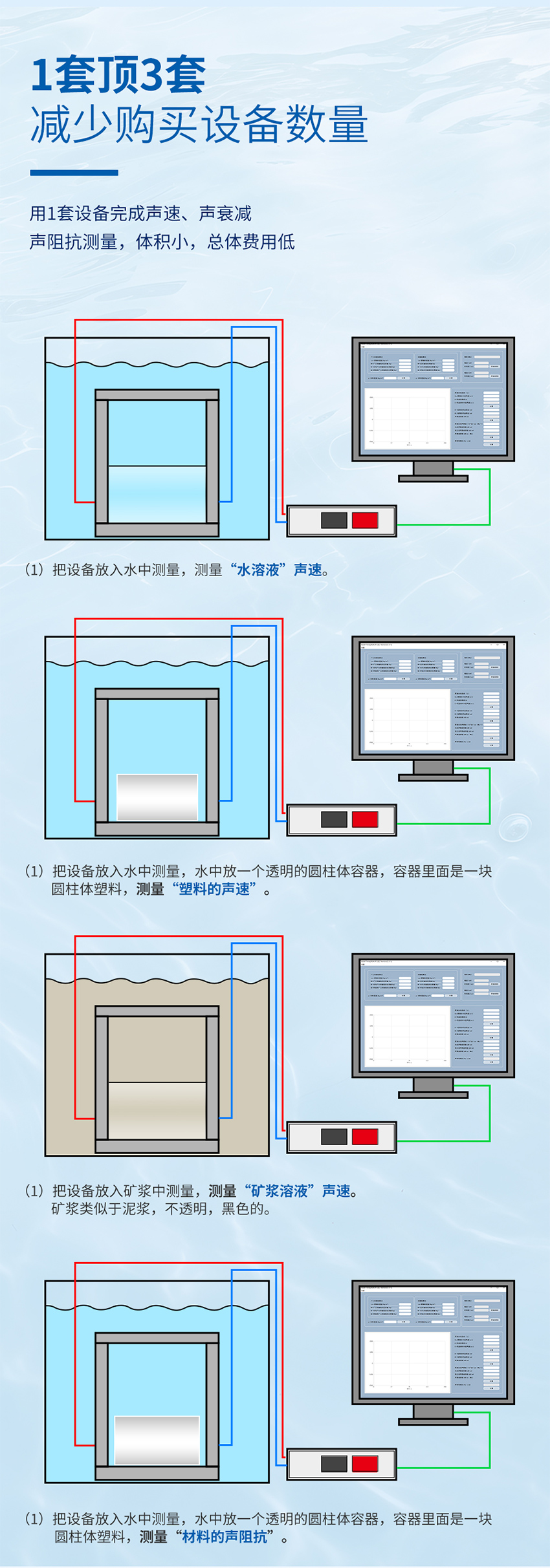 聲速與聲衰減測(cè)量?jī)x.716詳情頁(yè)_04.jpg