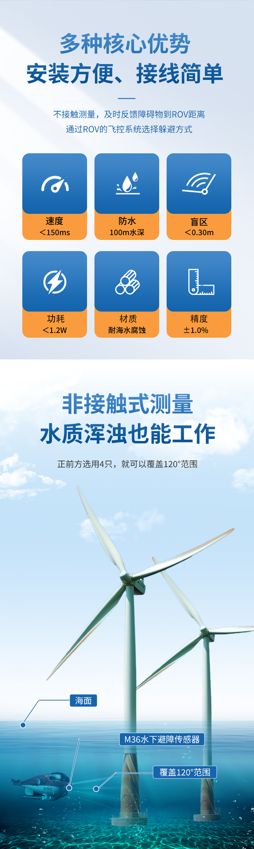 M36水下避障傳感器(定制款)---修改版_02.jpg