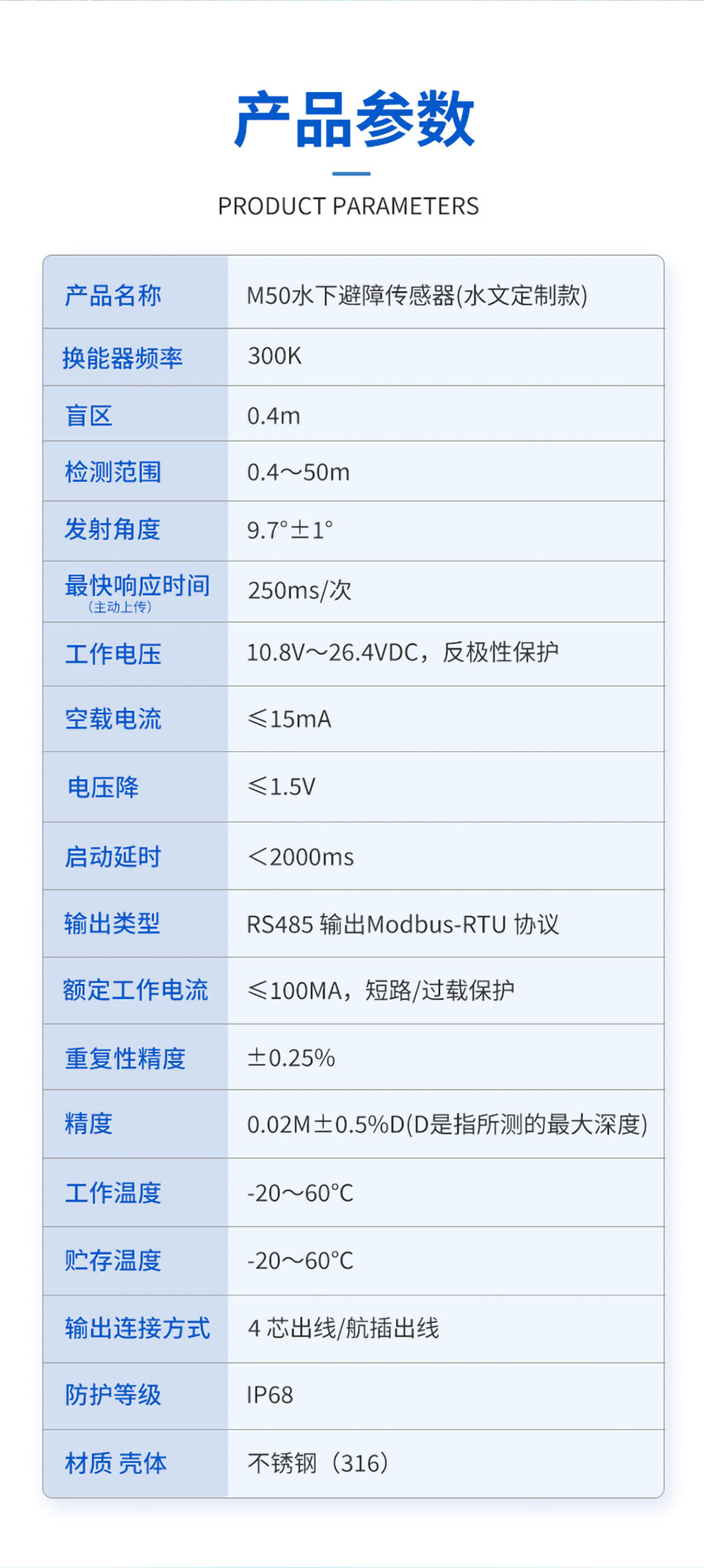 M50水下避障傳感器(水文定制款)_03.jpg