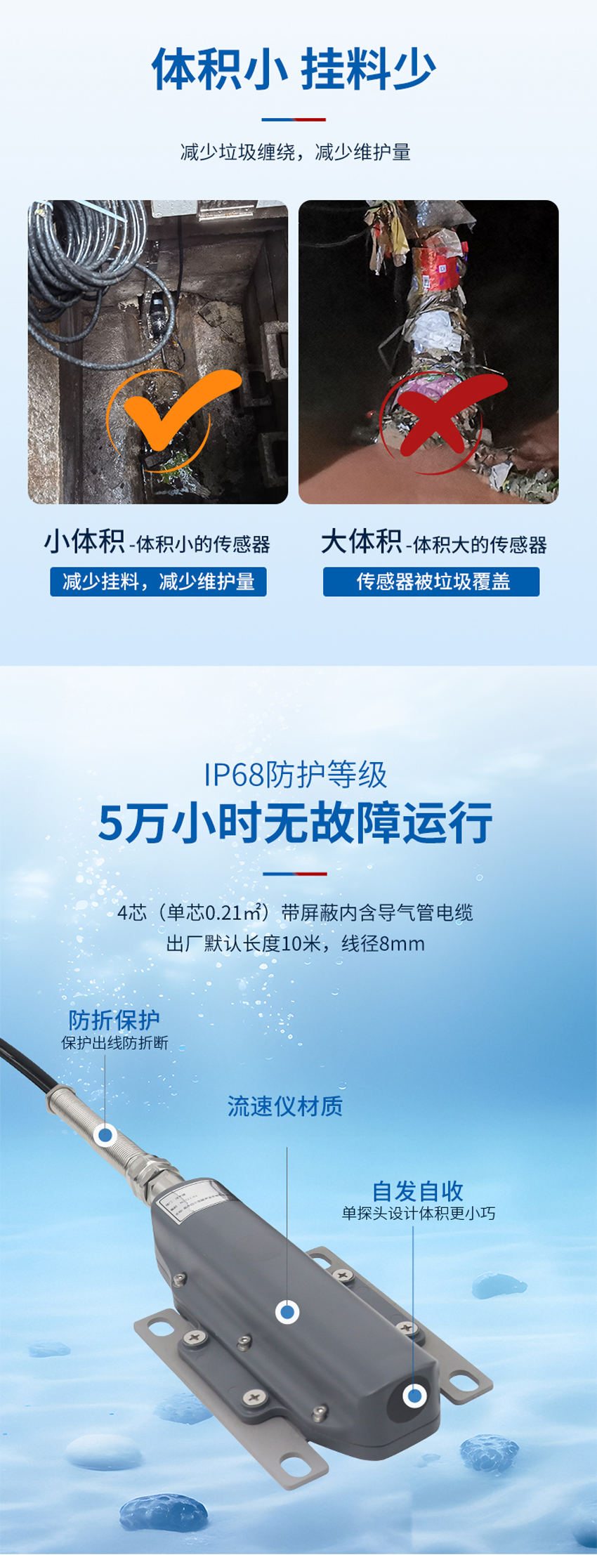 超聲波多普勒流量計(黃色外殼主機(jī)-使用小型1只眼睛流速儀0°發(fā)射角).詳情頁_03.jpg